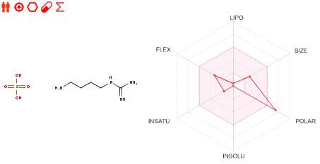 Agmatine Sulfate ADME.JPG